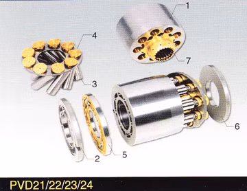 Kolbenpumpe der Dakin V-Serie